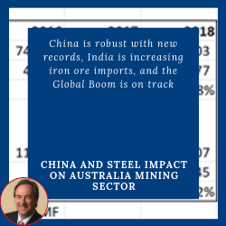 China And Steel Impact On Australia Mining Sector In this #87 issue: China is robust with new records, India is increasing iron ore imports, and the Global Boom is on track