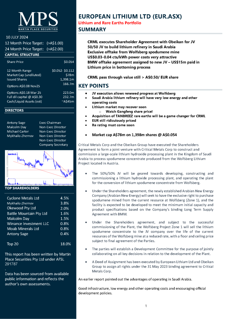CRML executes Shareholder Agreement with Obeikan for JV 50/50 JV to build lithium refinery in Saudi Arabia Exclusive offtake from Wolfsberg spodumene mine US$0.03-0.04 cts/kWh power costs very attractive BMW offtake agreement assigned to new JV – US$15m paid in Lithium price in bottoming process